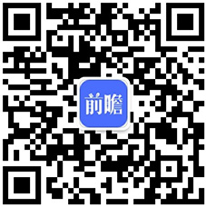 2020年中国针织行业发展现状与趋势分析 未来针织产品往品牌化、个性化等方向发展【组图】(图6)