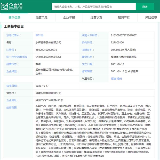 “胖东来式爆改”开启！永辉超市七成商品被淘汰于东来：日均营收可涨5倍明年要让永辉所有门店不亏钱【附零售行业现状分析】(图1)